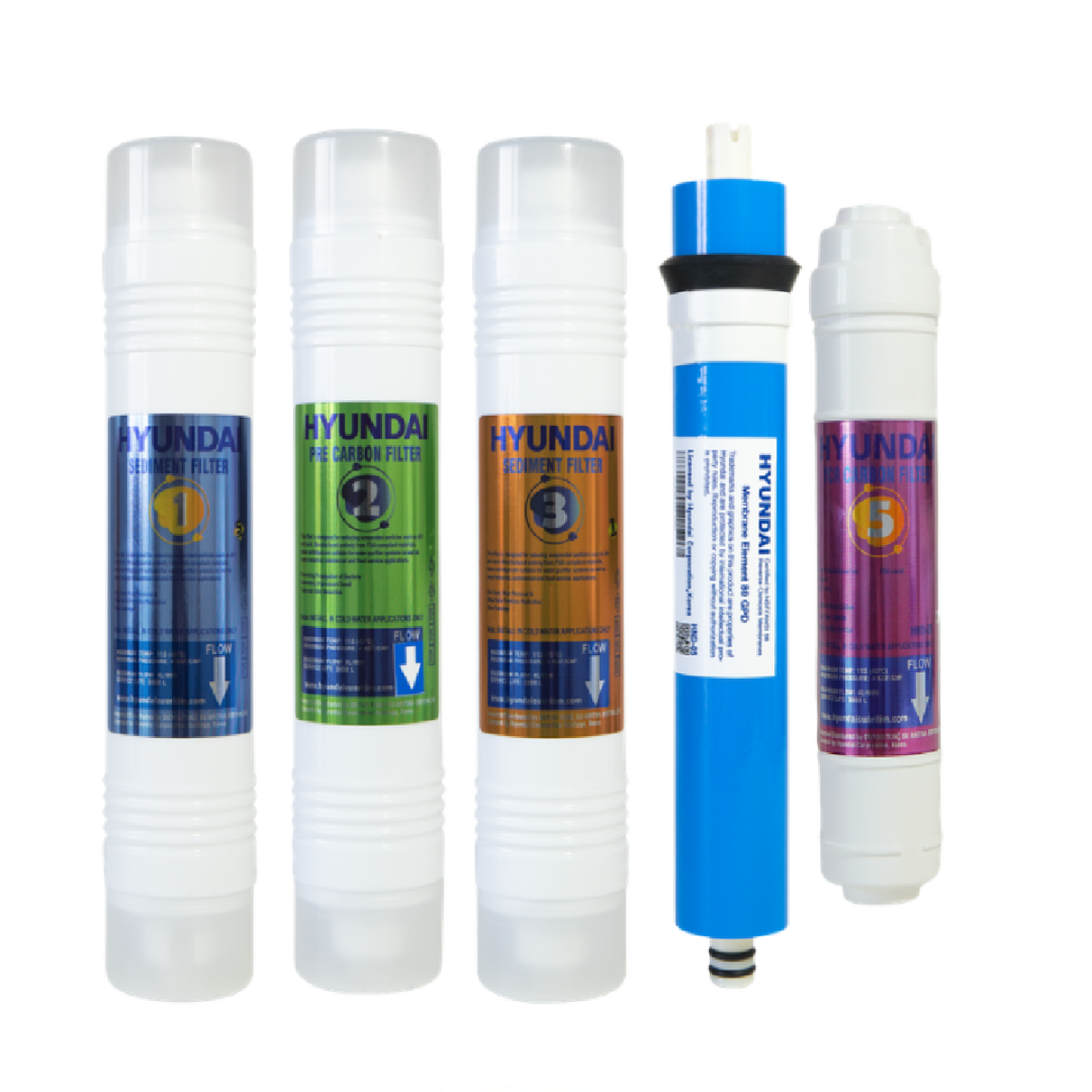 HYUNDAI 5'Lİ FİLTRE SETİ